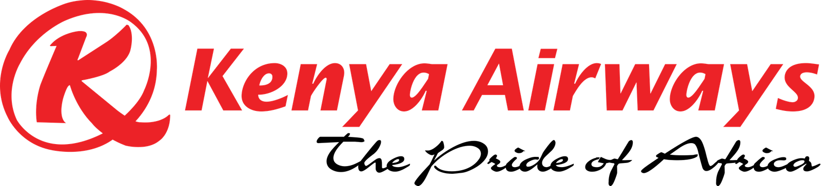 Kenya Airways Onward Ticket